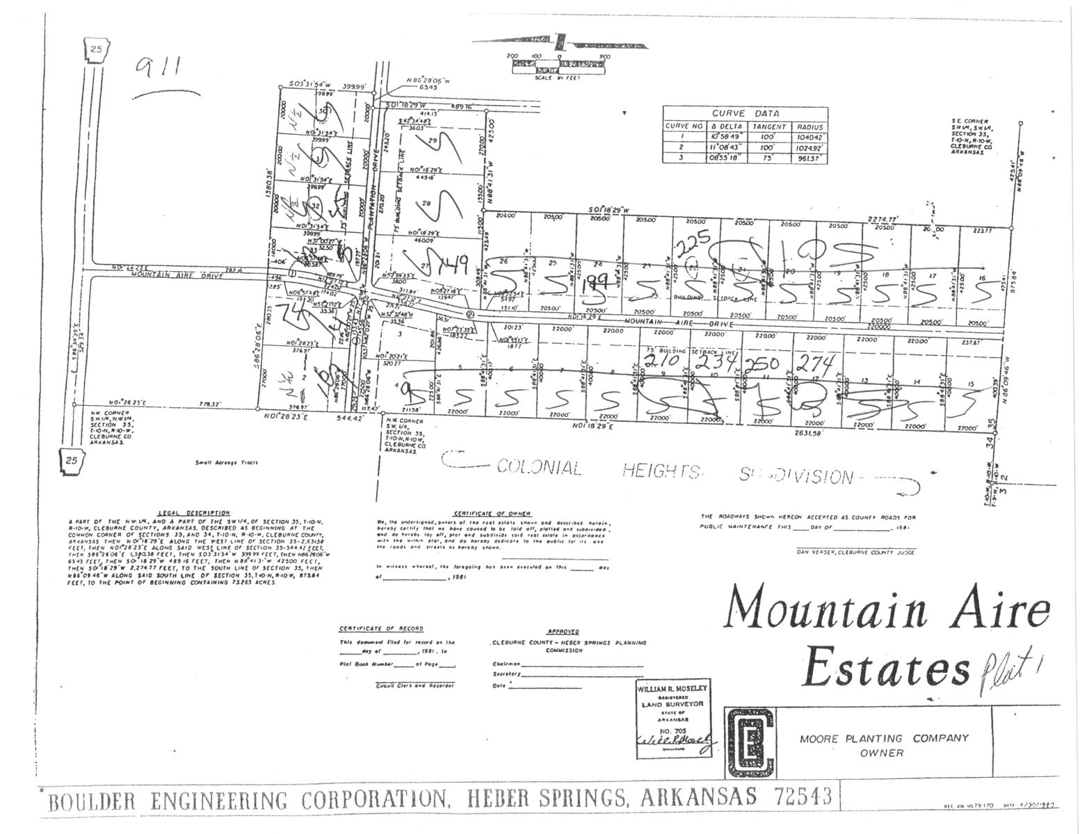 MOUNTAIN AIRE ESTATES